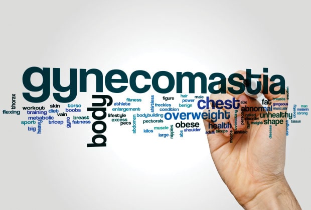 The Ultimate Chest Shaper For Men Suffering From Gynecomastia